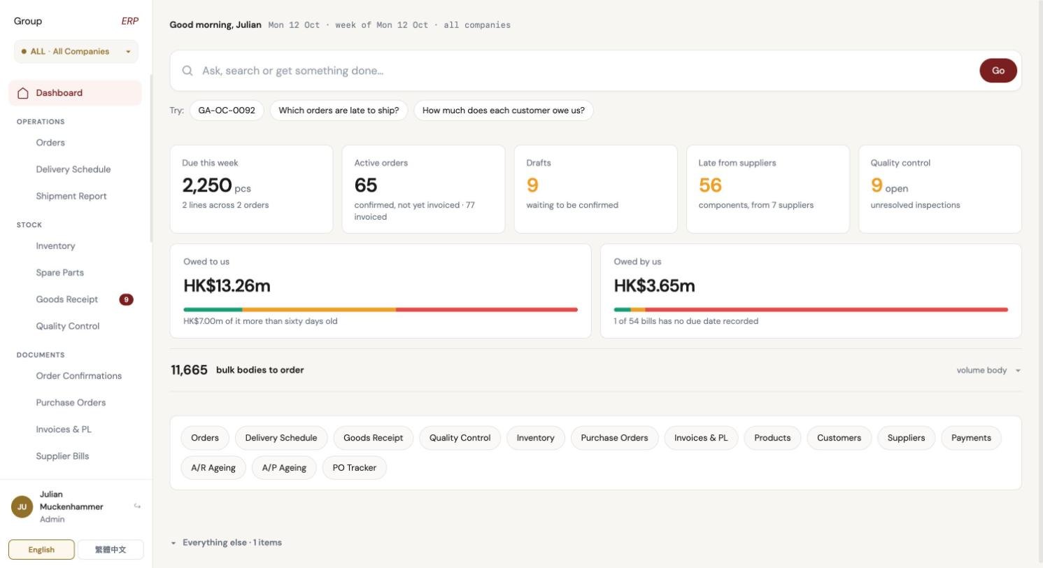 The system's dashboard: orders due, active orders, late supplier parts, quality checks, money owed